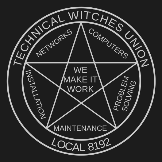 Welcome to Beta-Labs!